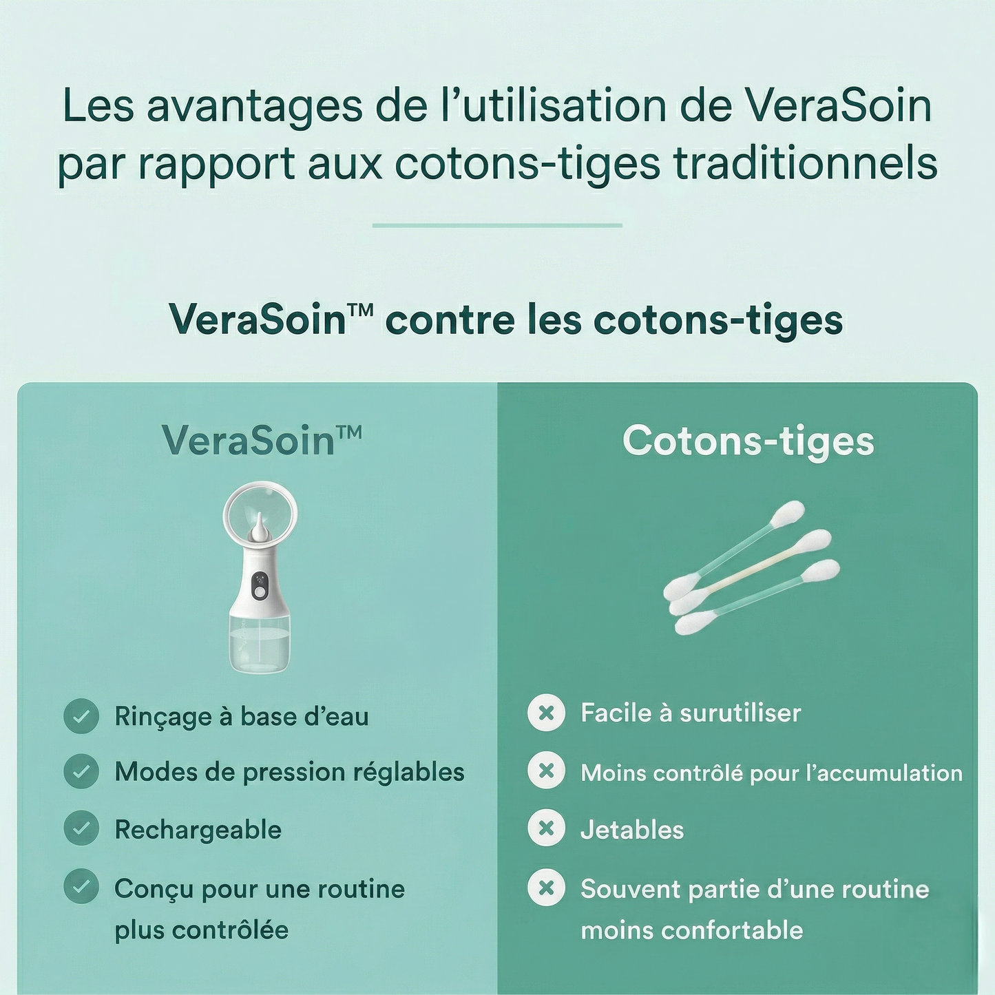 VeraSoin™ Nettoyeur d'Oreilles Pro